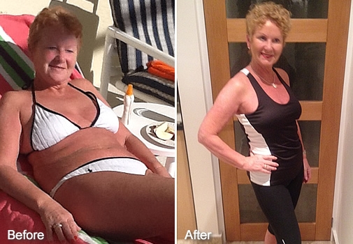 Personal Trainer Swansea Personal Trainer Swansea